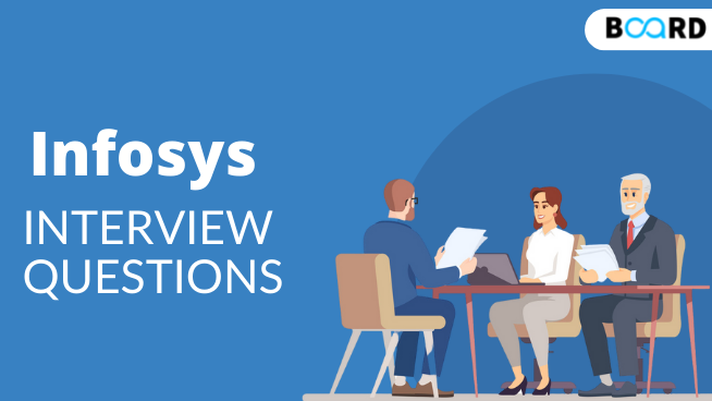 Top 20 Infosys Technical Interview Questions and Answers(2025)