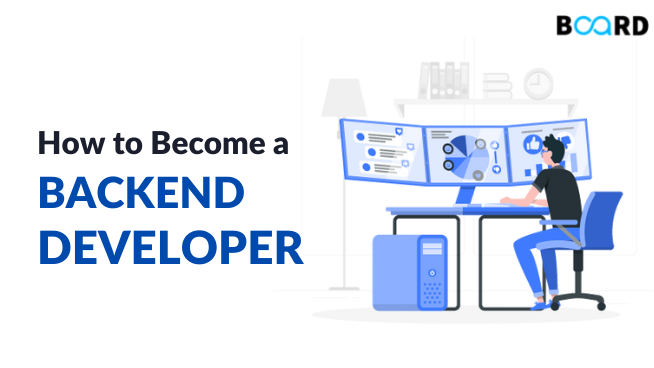How to Become a Backend Developer - A Complete Roadmap(2025)