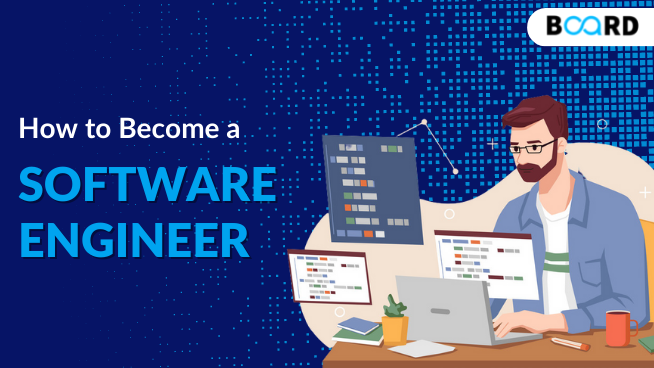 How To Become A Software Engineer - A Complete Roadmap(2025)