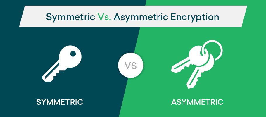 Symmetric vs Asymmetric Encryption