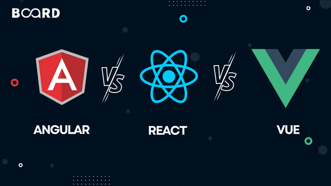 Angular vs React vs Vue: Which Framework to Choose in 2025