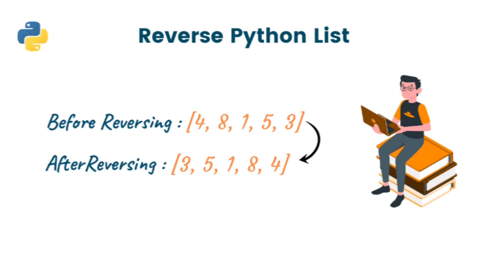 How to Reverse a list in Python?