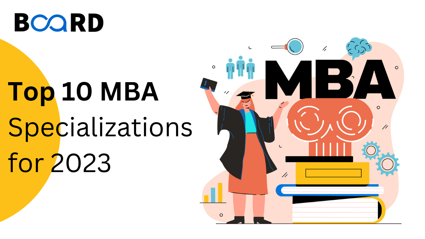 Top 10 MBA Specializations for 2025