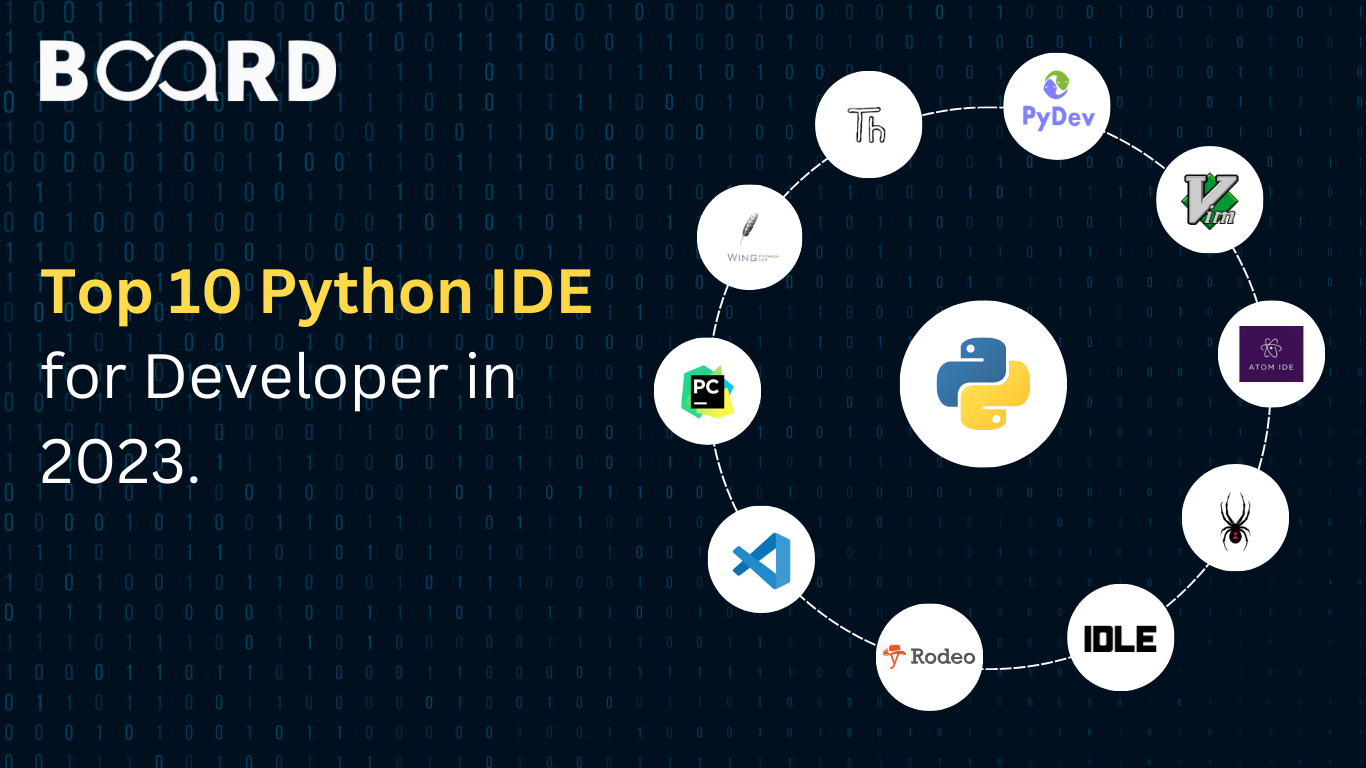 Top 10 Python IDE for Developers in 2025