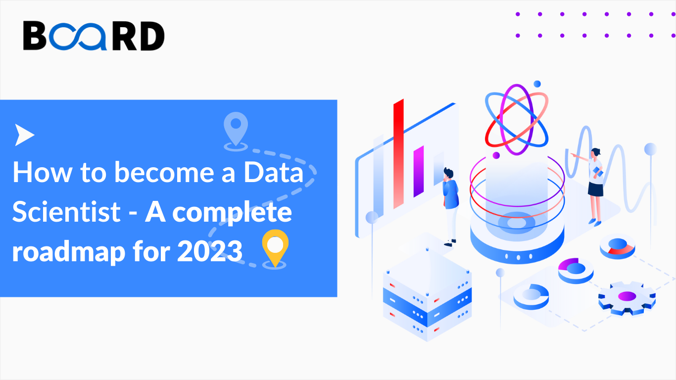 How to Become a Data Scientist – A Complete Road Map of 2025