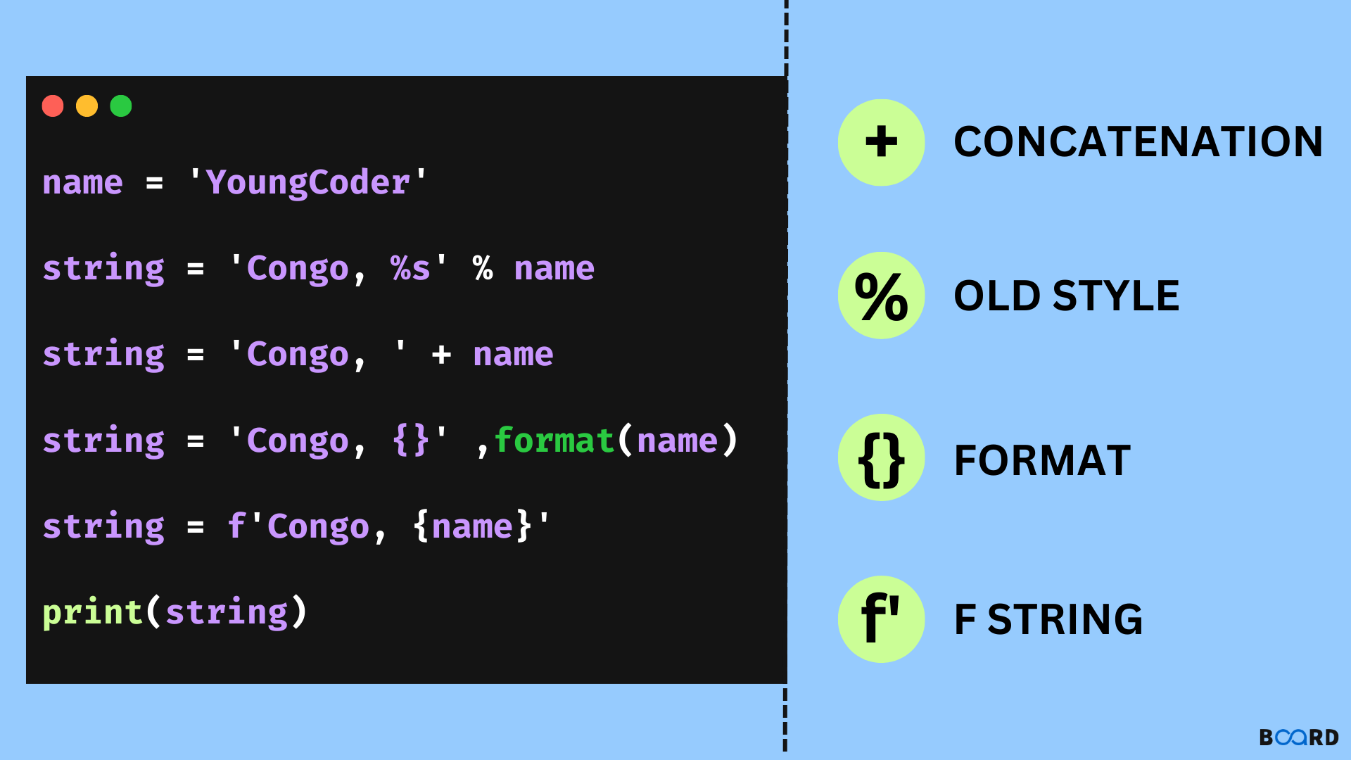 String formatting in Python