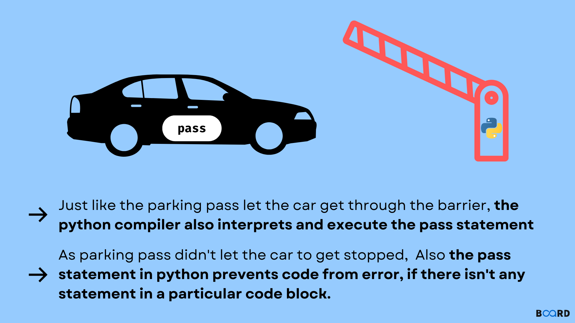Pass in Python