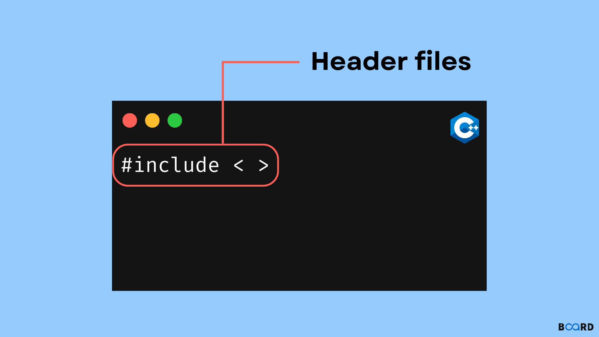 Header in C++