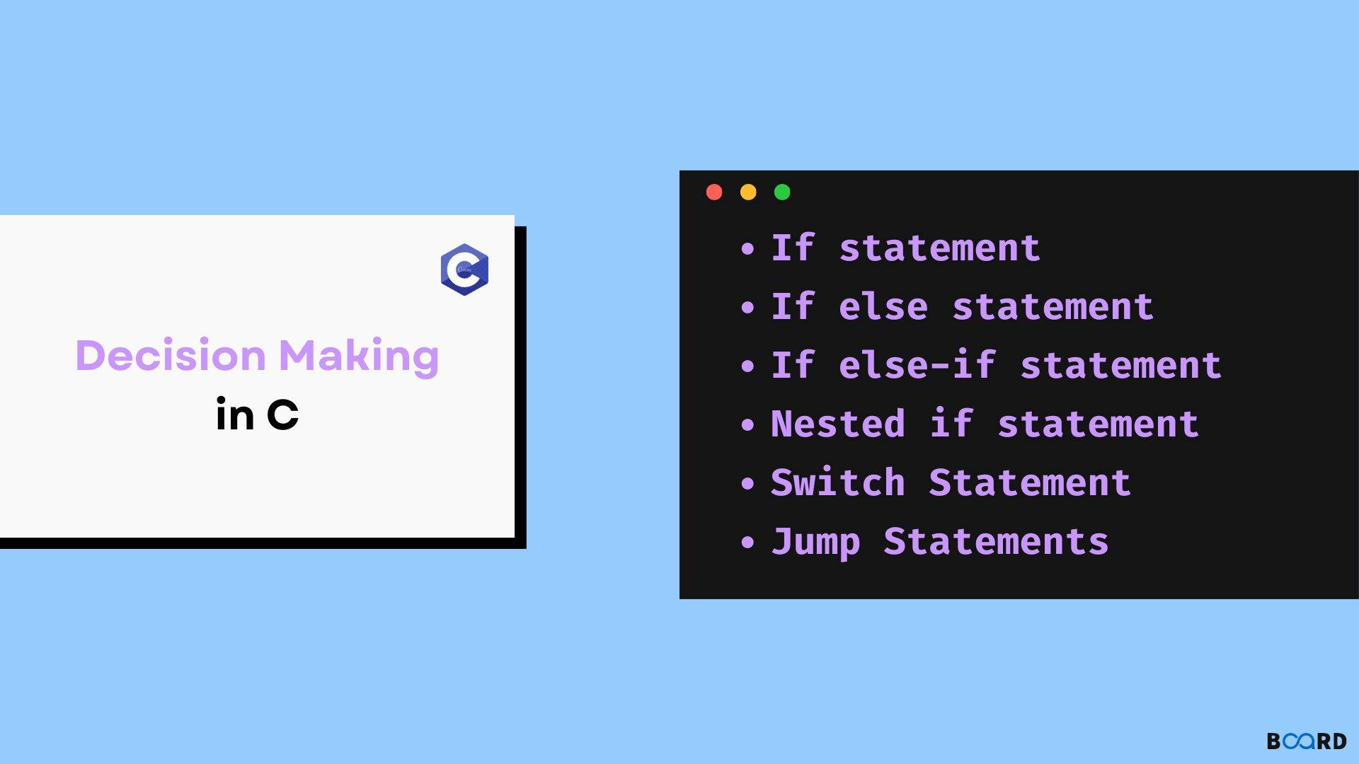 Decision Making Statements in C: If, Switch, Branching & Interview Examples