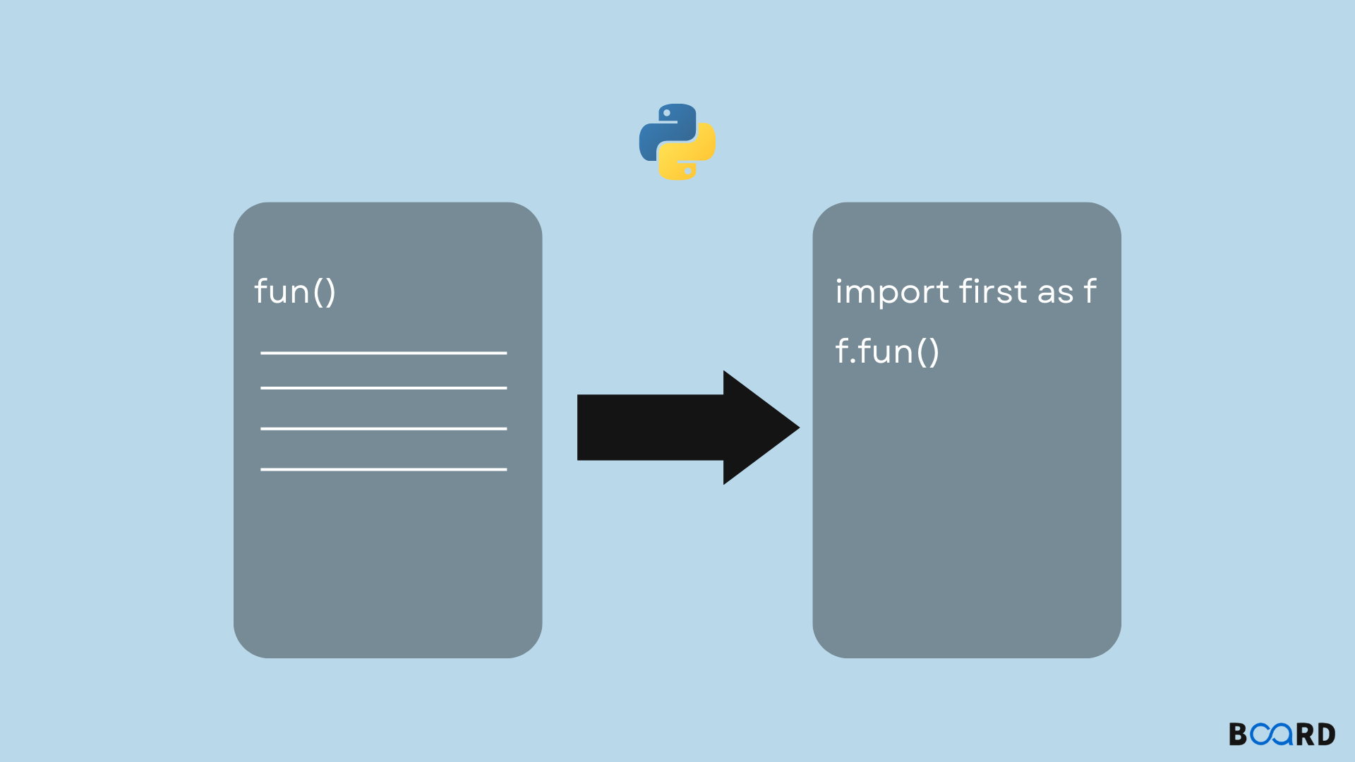 Import class from another file Python