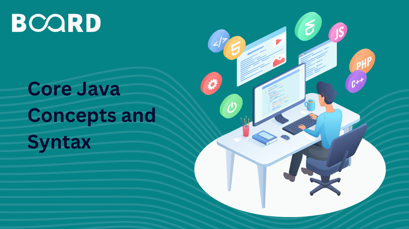 Core Java Concepts and Syntax
