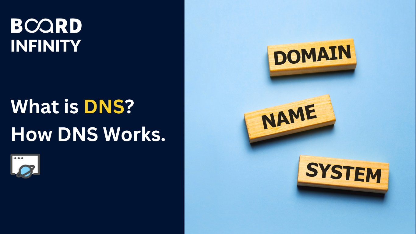 What is DNS? | How DNS Works