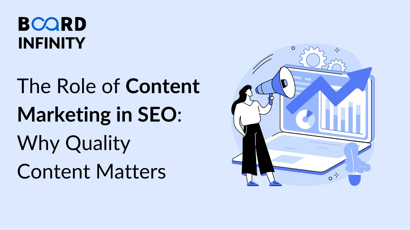 The Role of Content Marketing in SEO: Why Quality Content Matters