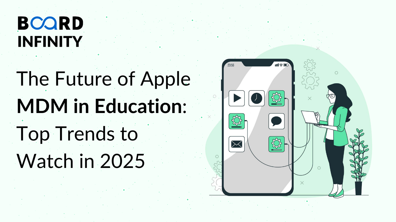 The Future of Apple MDM in Education: Top Trends to Watch in 2025