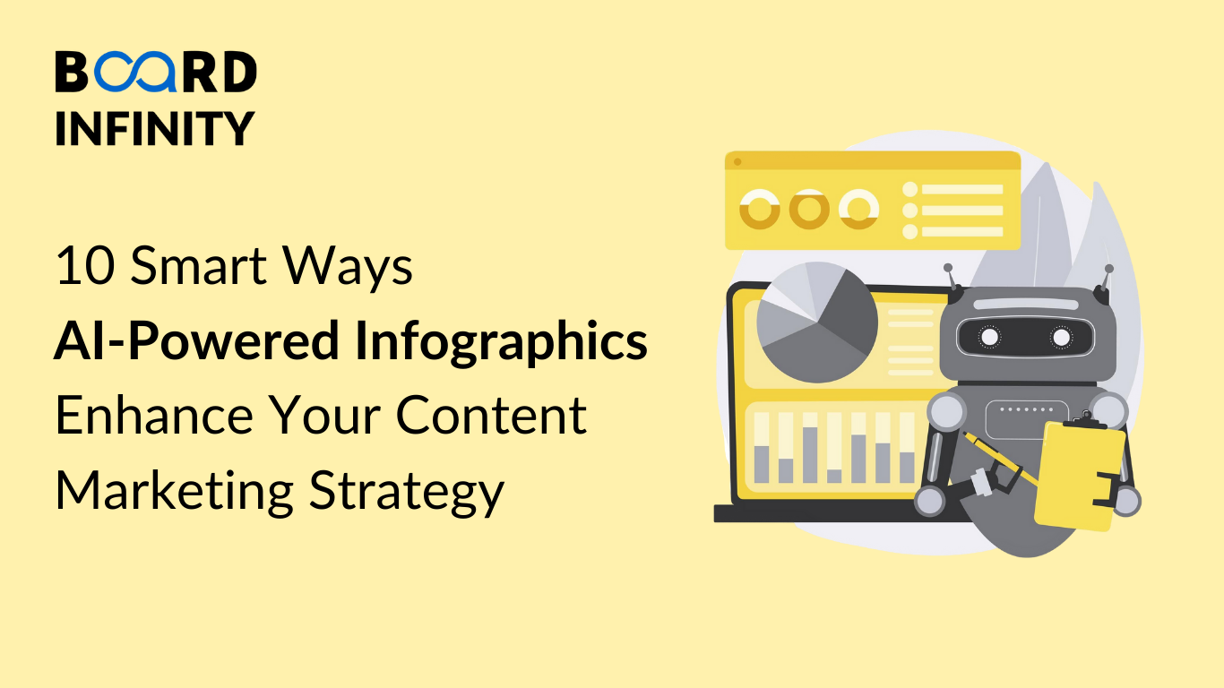 10 Smart Ways AI-Powered Infographics Enhance Your Content Marketing Strategy