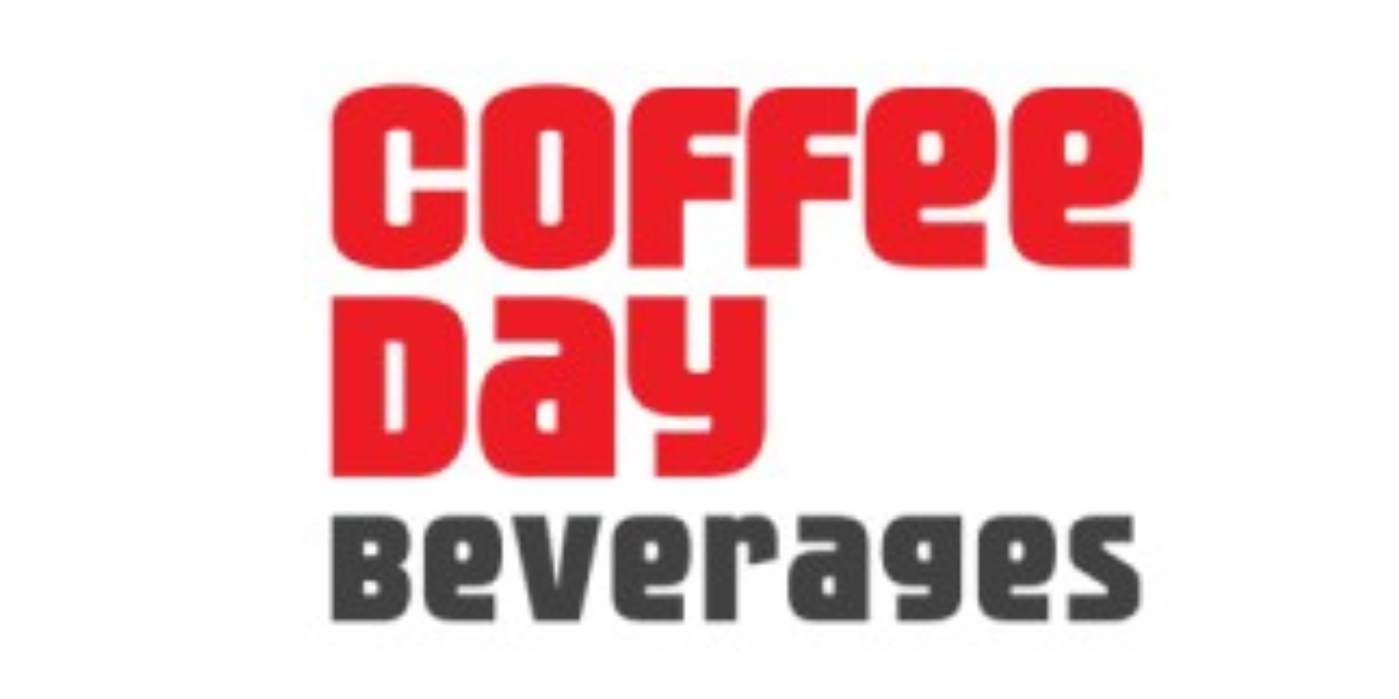 Coffee Day Beverages: A Comprehensive Interview Preparation Guide to Success