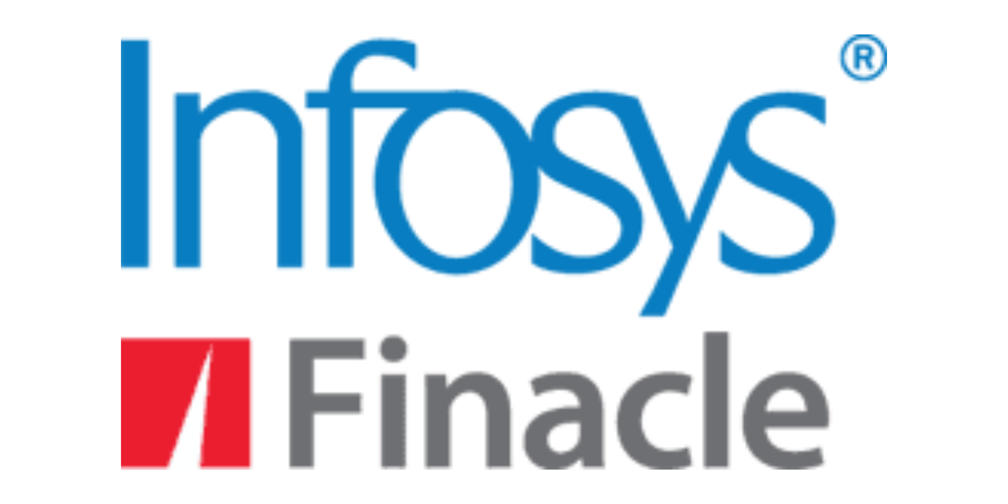 Finacle: A Comprehensive Interview Preparation Guide to Success