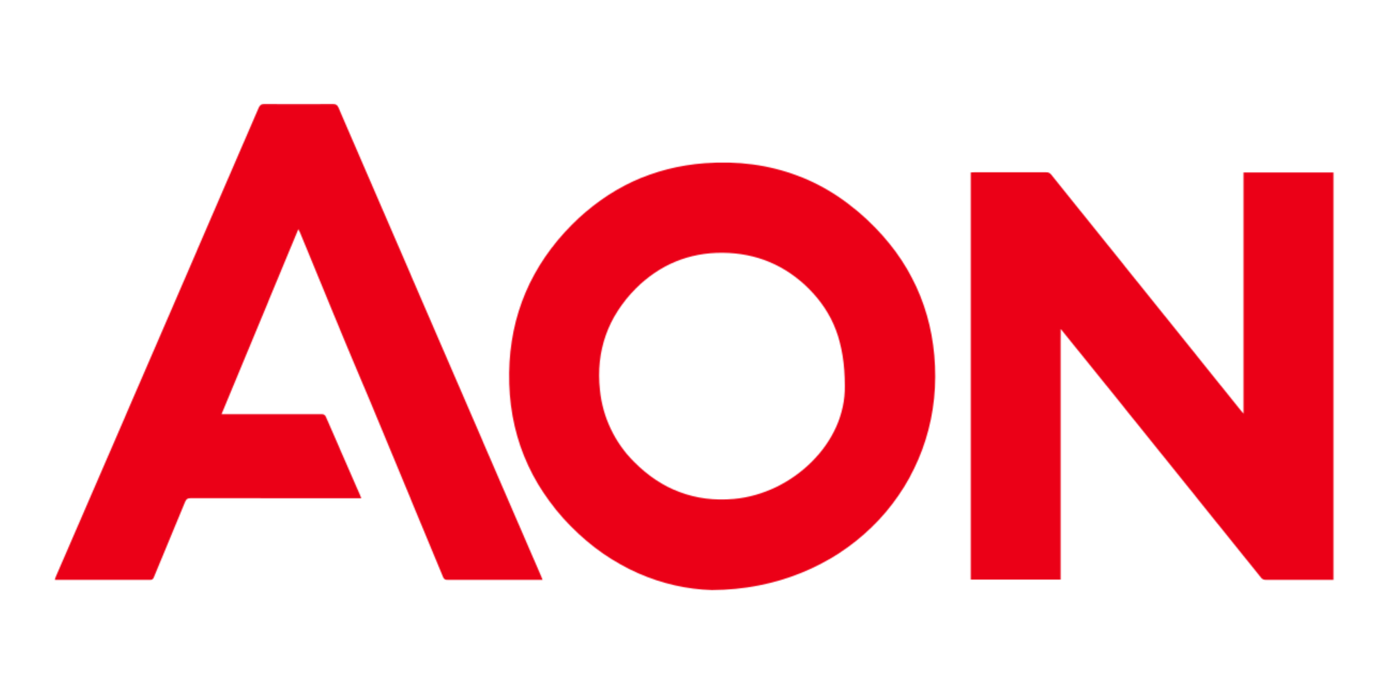 AON Consulting Careers, History and Interview Guide
