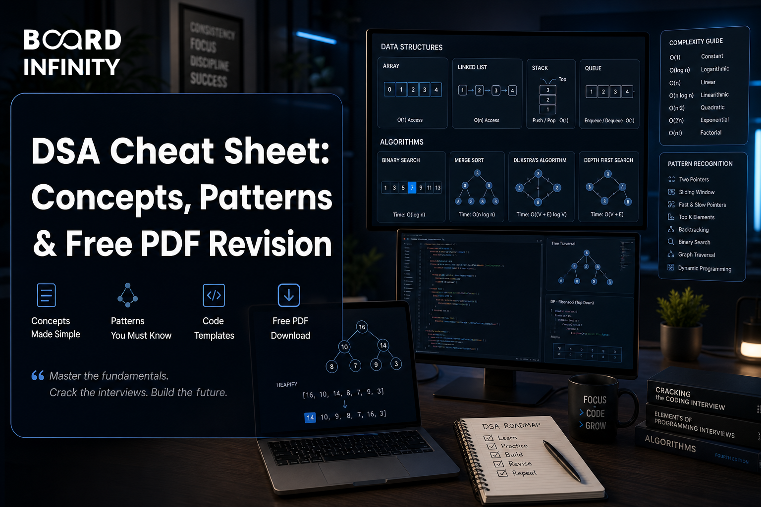 DSA Cheat Sheet: Concepts, Patterns & Free PDF Revision