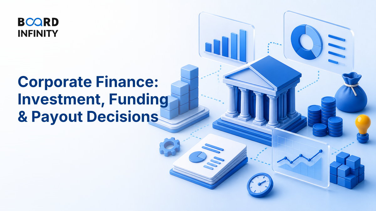 Corporate Finance: Investment, Funding & Payout Decisions
