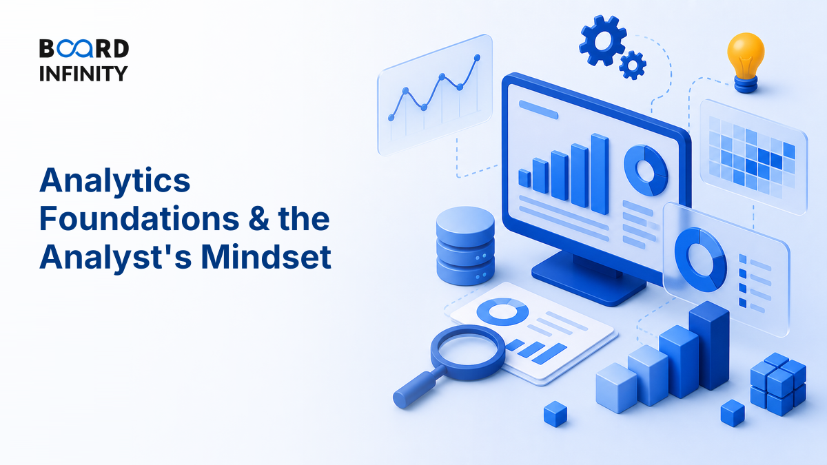 Analytics Foundations & the Analyst's Mindset