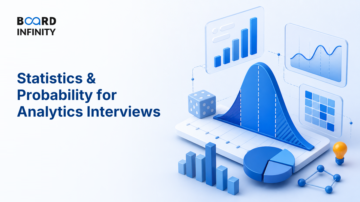 Statistics & Probability for Analytics Interviews