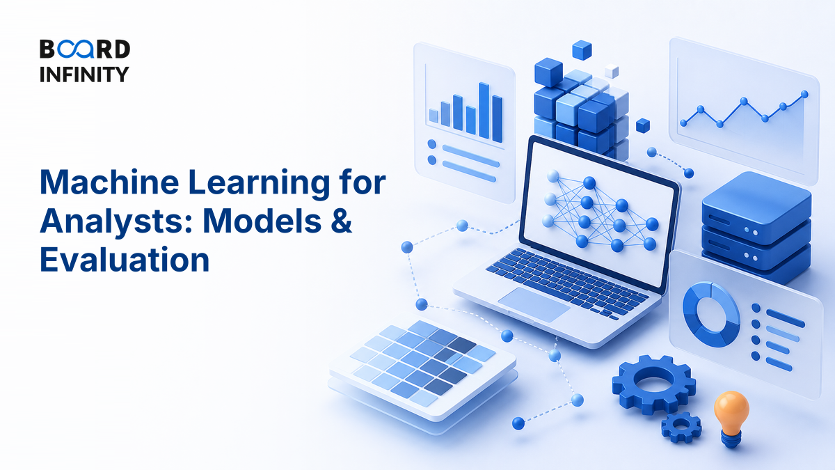 Machine Learning for Analysts: Models & Evaluation