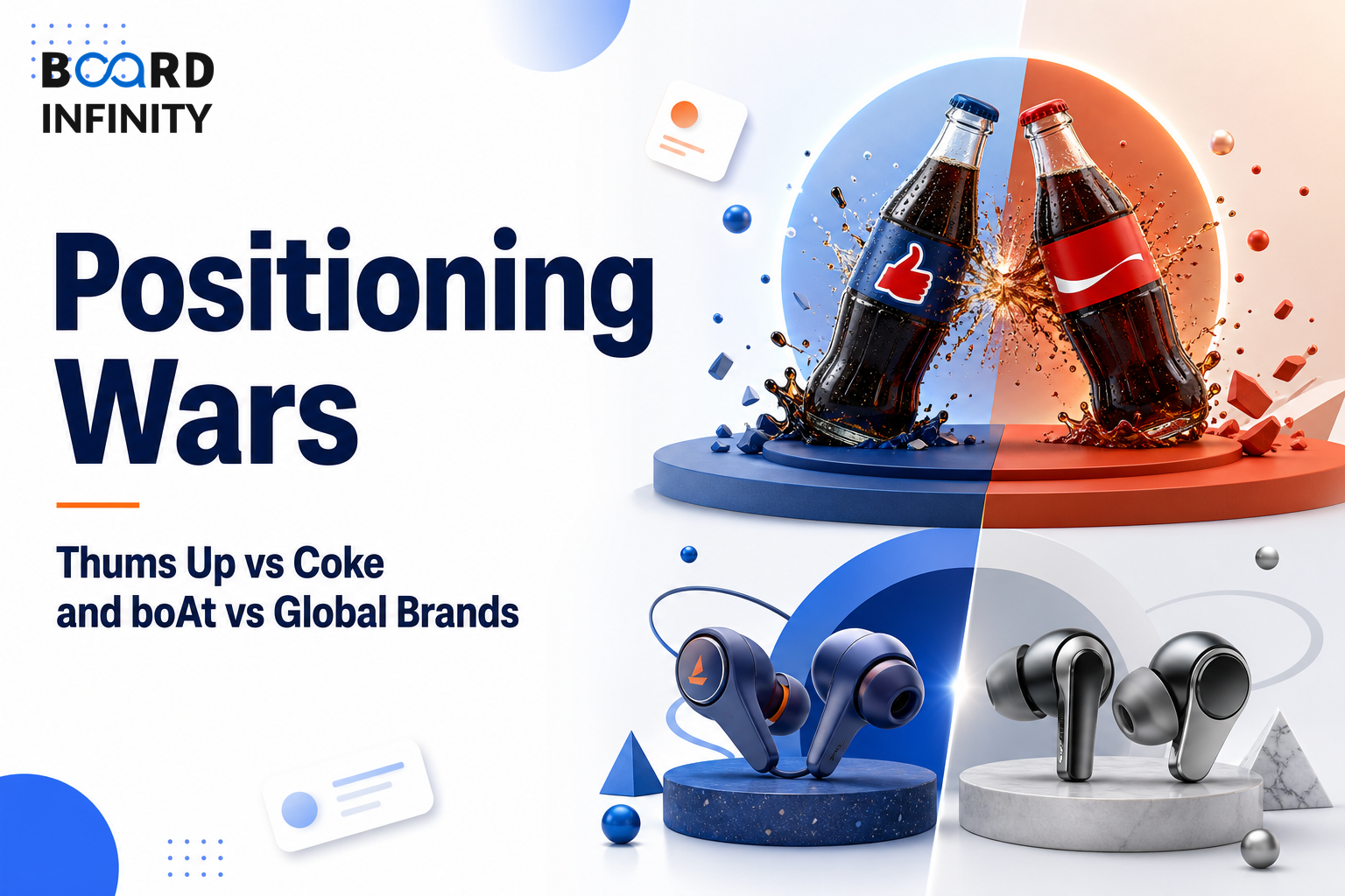 Case study: positioning wars - Thums Up vs Coke, boAt vs global brands.