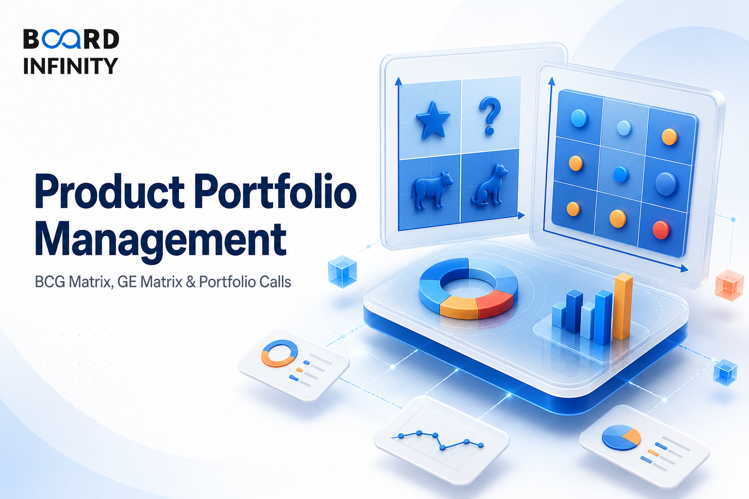 Product Portfolio Management (BCG Matrix & GE Matrix)