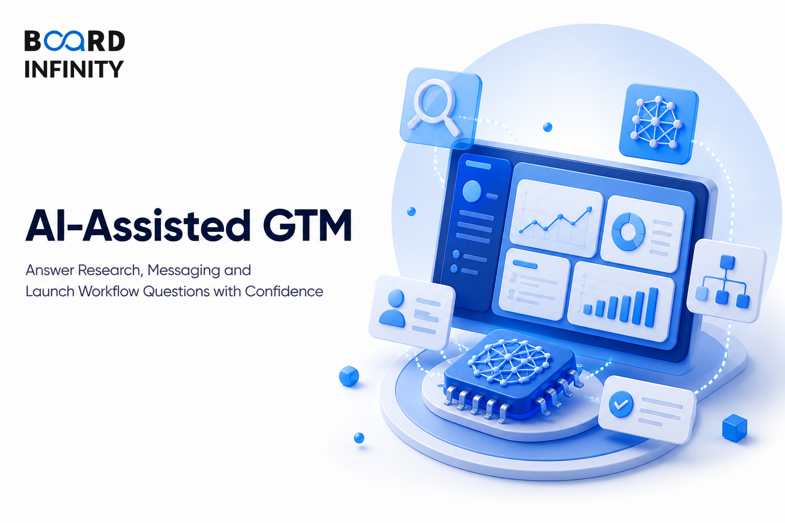 AI-Assisted GTM: Research, Messaging & Launch Workflows