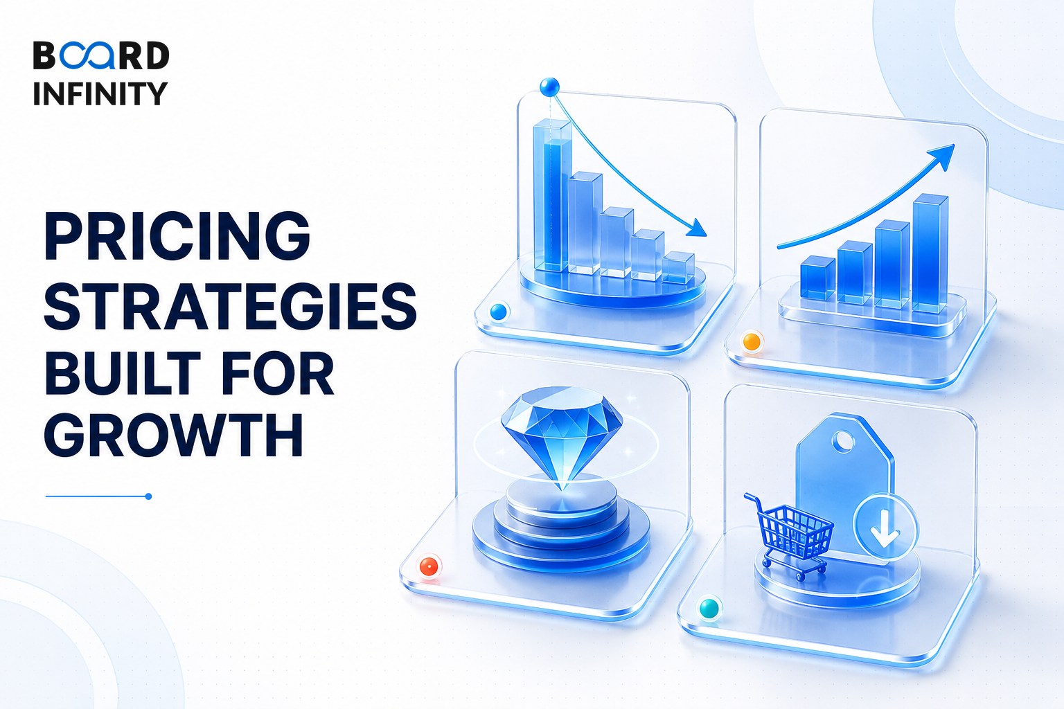 Pricing Strategies: Skimming, Penetration, Premium & Everyday Low Price