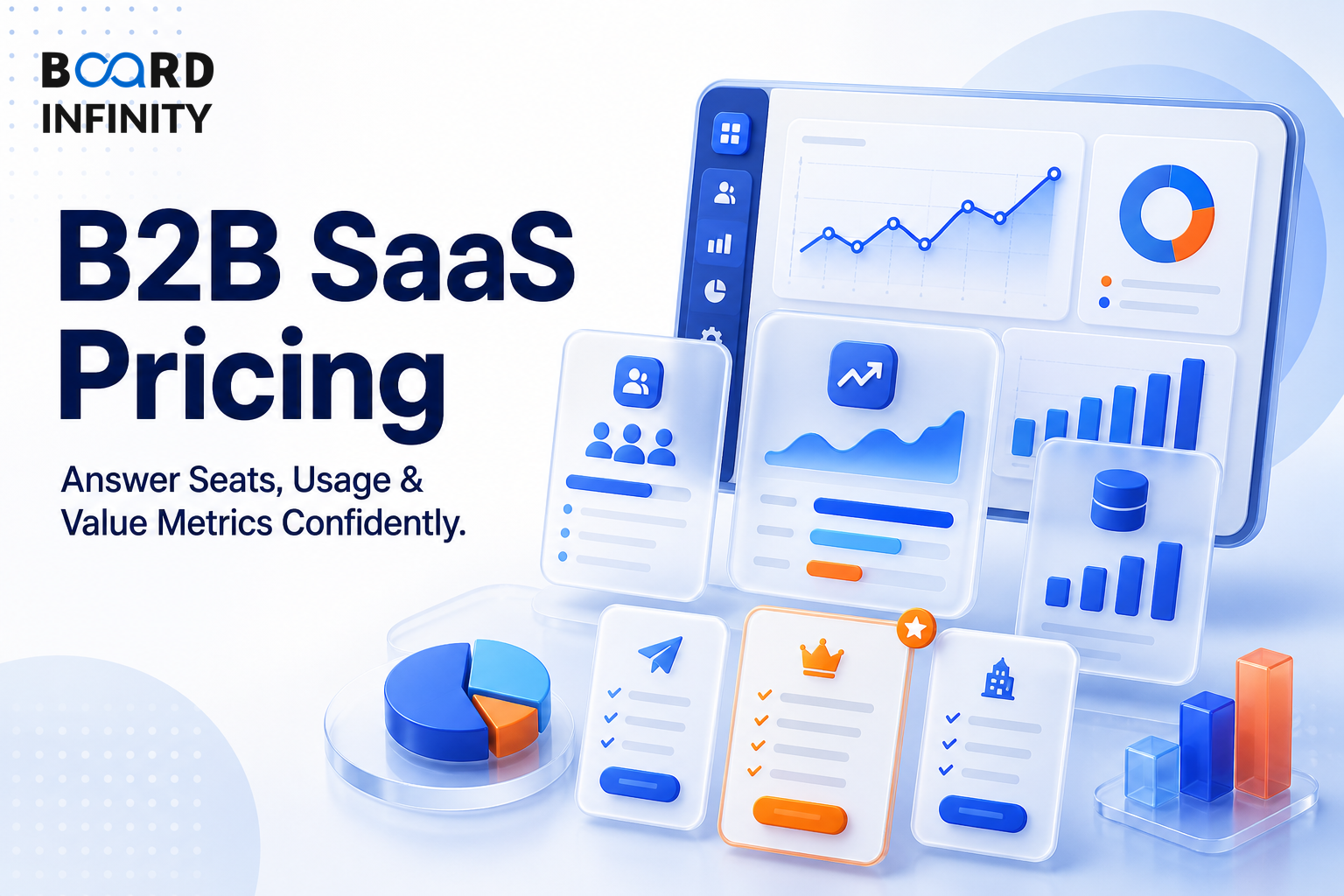 B2B & SaaS Pricing: Seats, Usage & Value Metrics