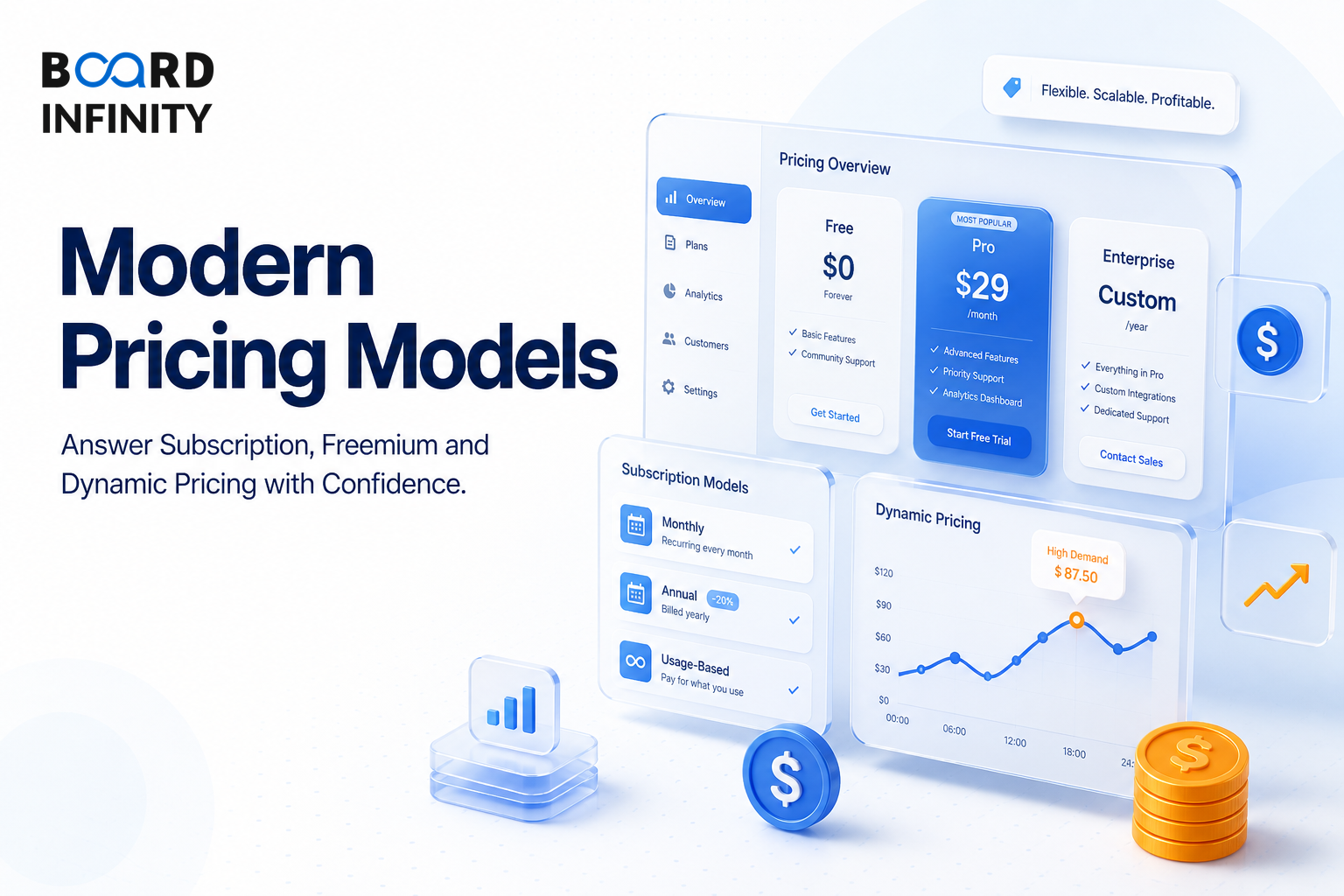 Modern Models: Subscription, Freemium & Dynamic Pricing