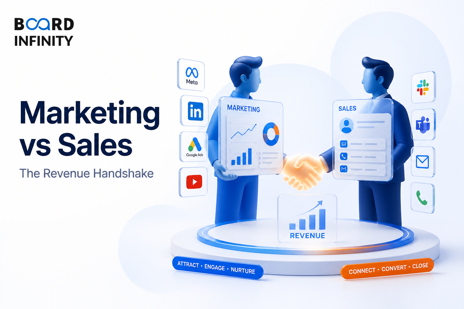 Marketing vs Sales: How the Two Actually Work Together