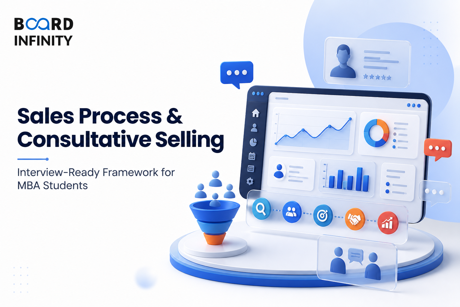 The Sales Process & Consultative Selling