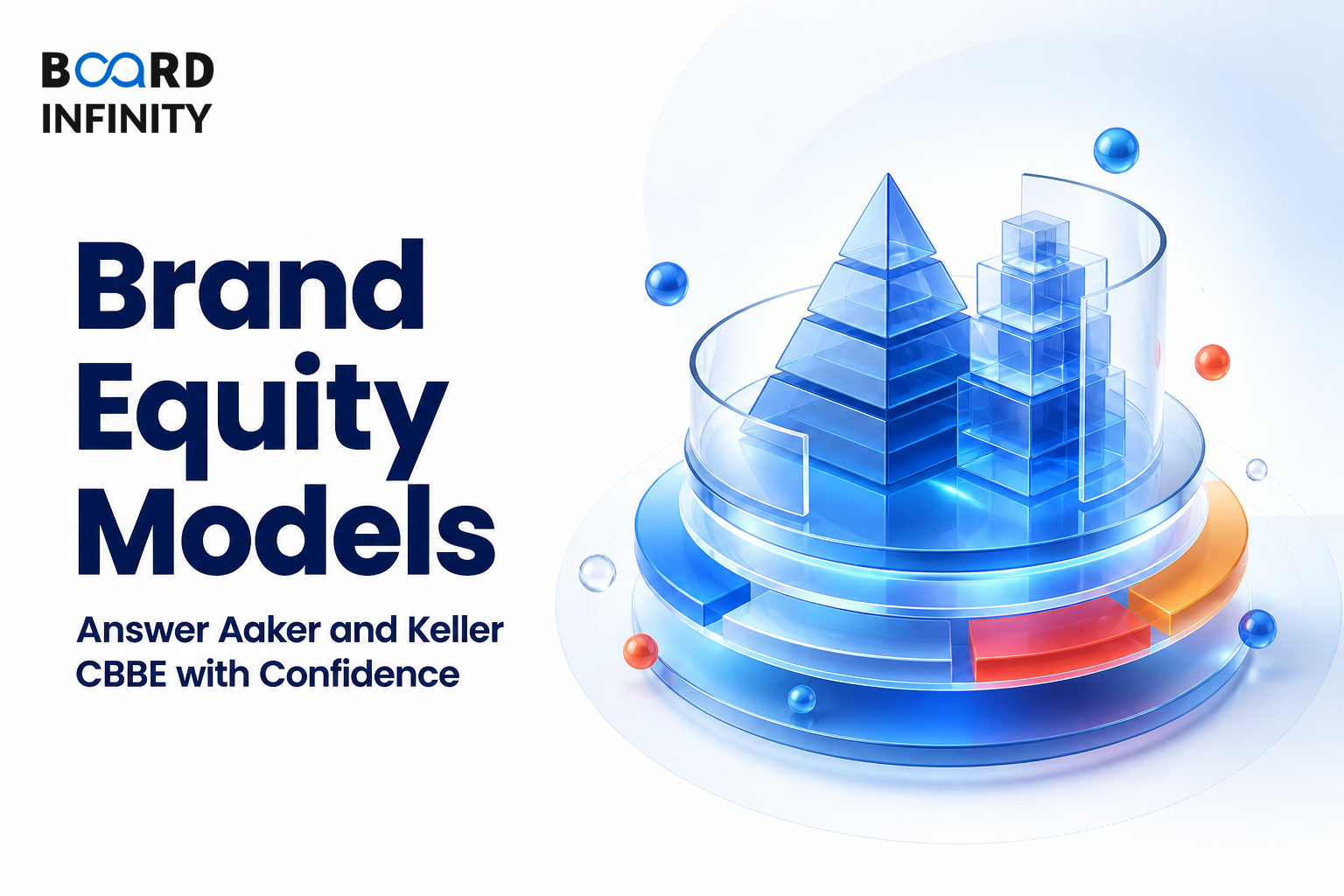 Brand Equity Models: Aaker & Keller's CBBE Pyramid