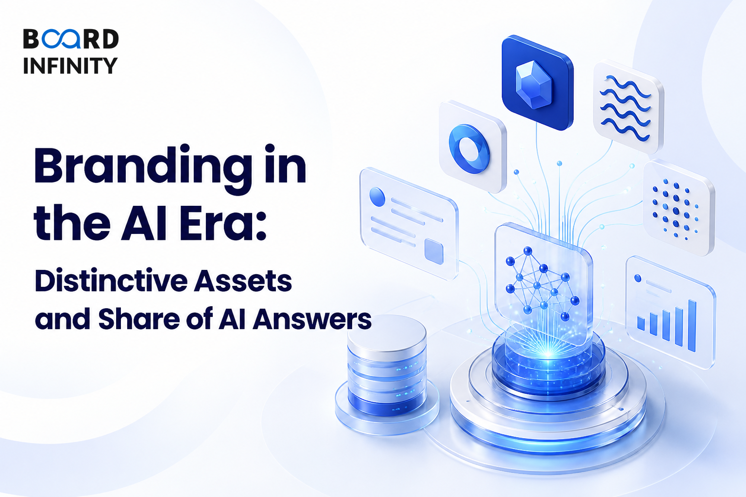Branding in the AI Era: Distinctive Assets & Share of AI Answers