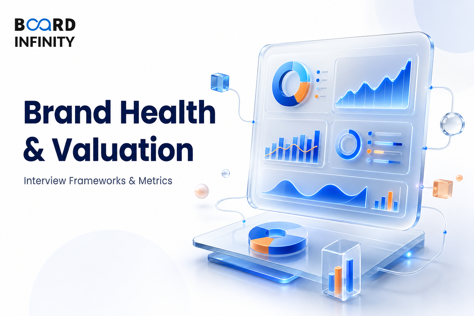 Measuring Brand Health & Brand Valuation