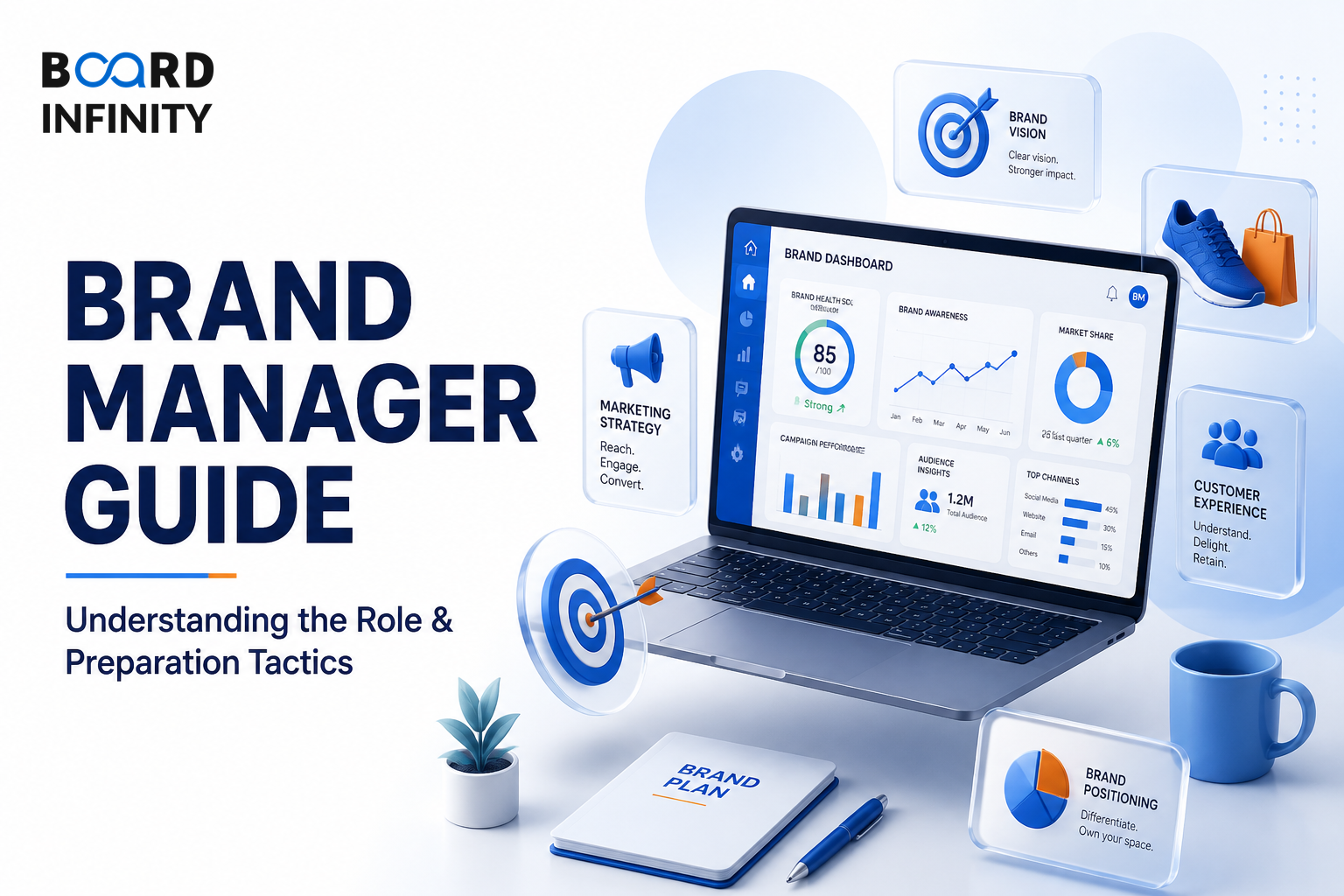 The Brand Manager Role: What the Job Is & How to Prep for It