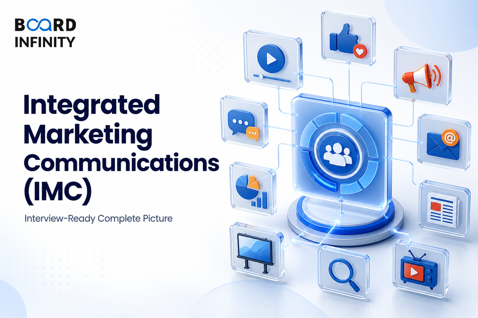 Integrated Marketing Communications (IMC): The Complete Picture