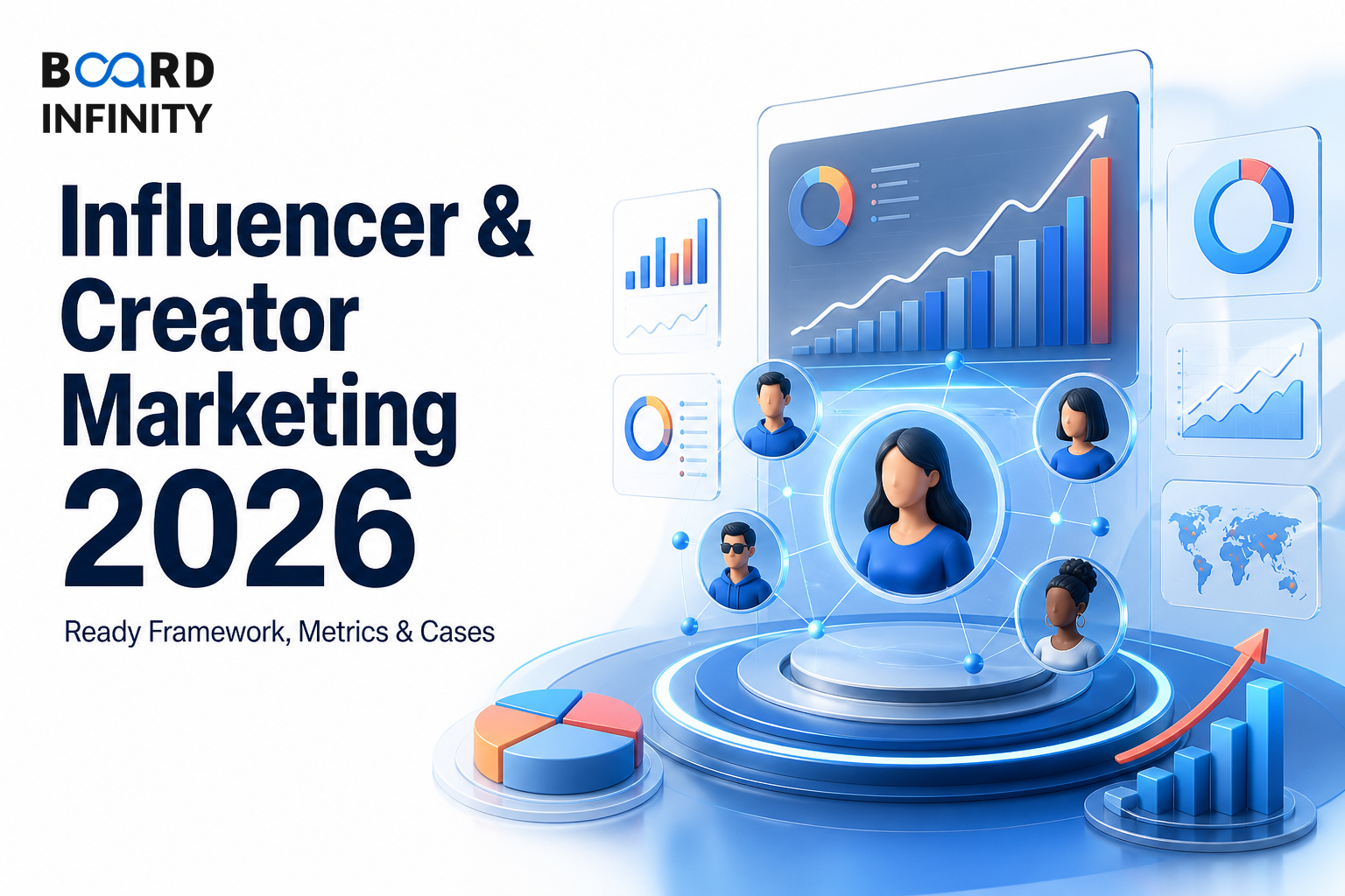 Influencer & Creator Marketing in 2026