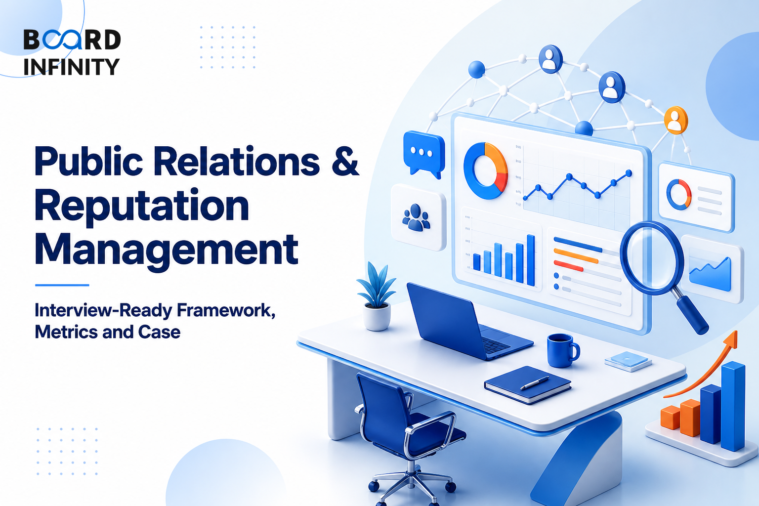 Public Relations & Reputation Management