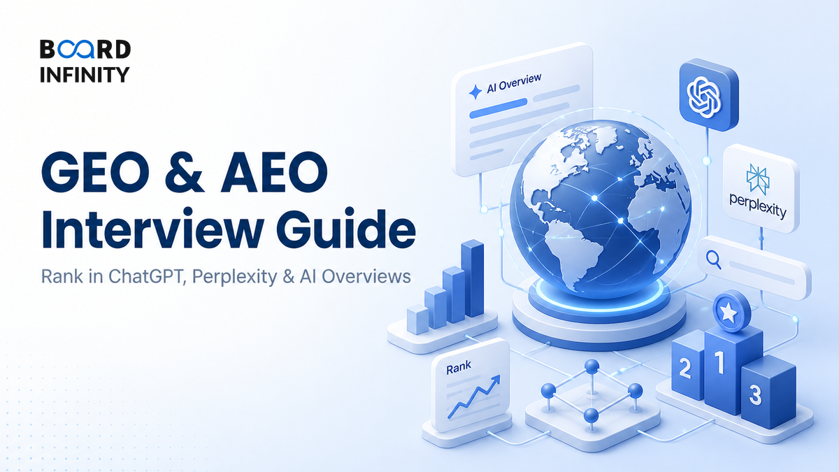 GEO & AEO: How to Rank in AI Answers (ChatGPT, Perplexity & AI Overviews)