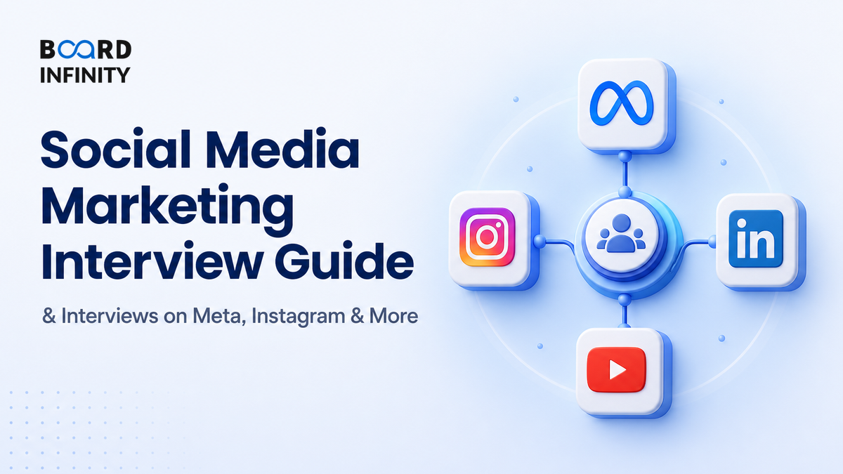Social Media Marketing: Meta, Instagram, LinkedIn & YouTube