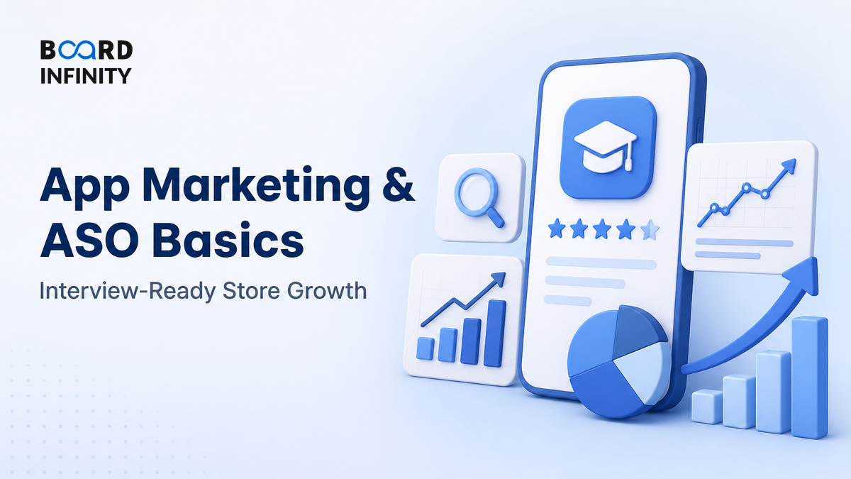 App Marketing & ASO Basics