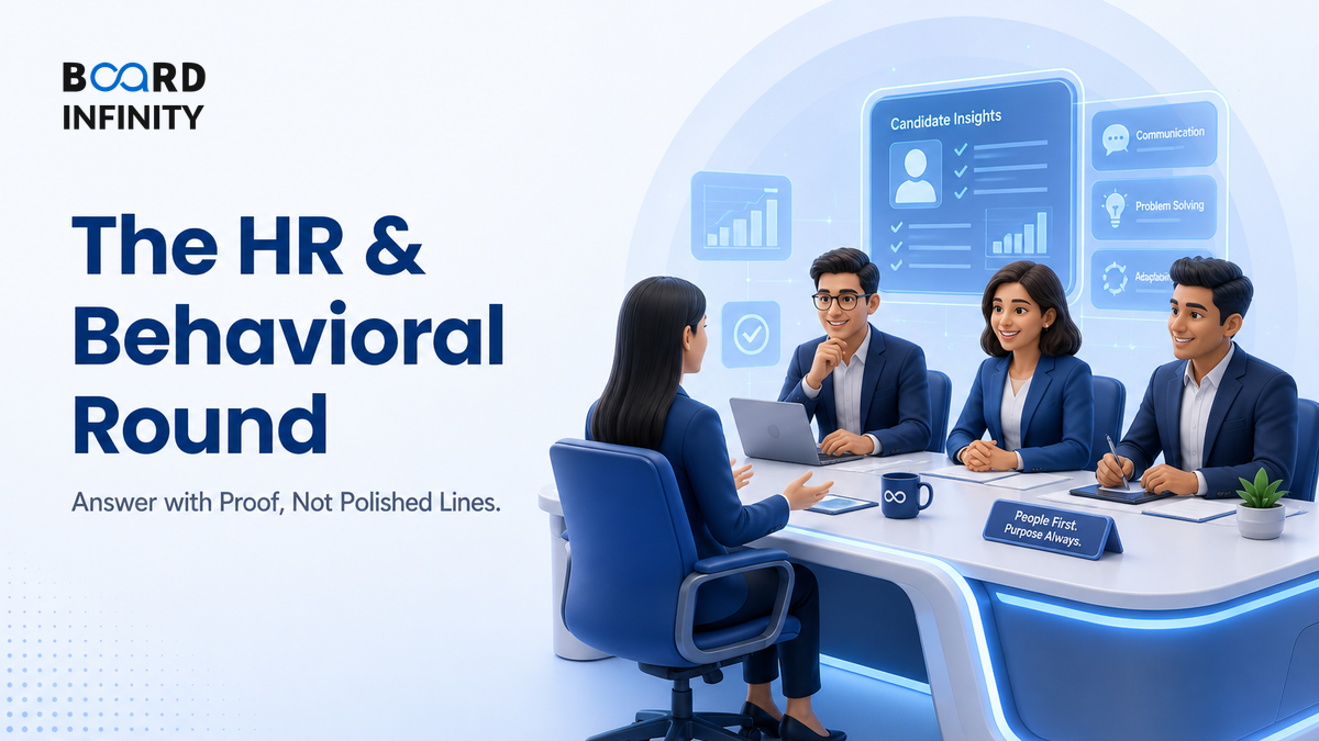 The HR & Behavioral Round for Marketing Roles