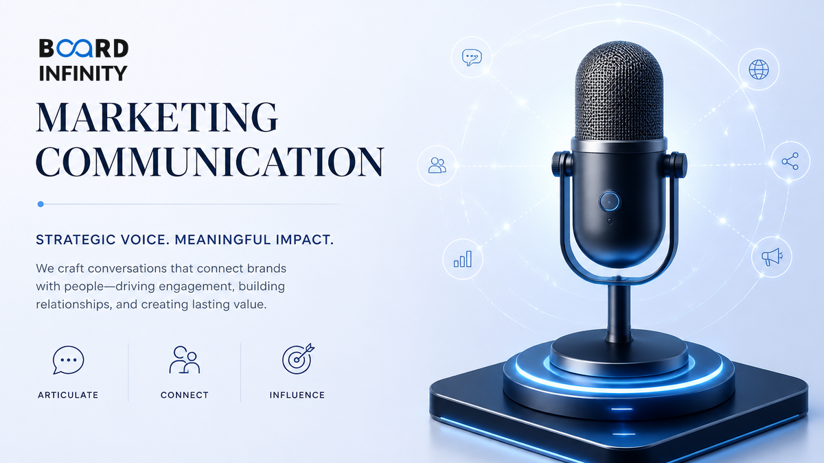Marketing Group Discussion (GD) Topics & Strategy