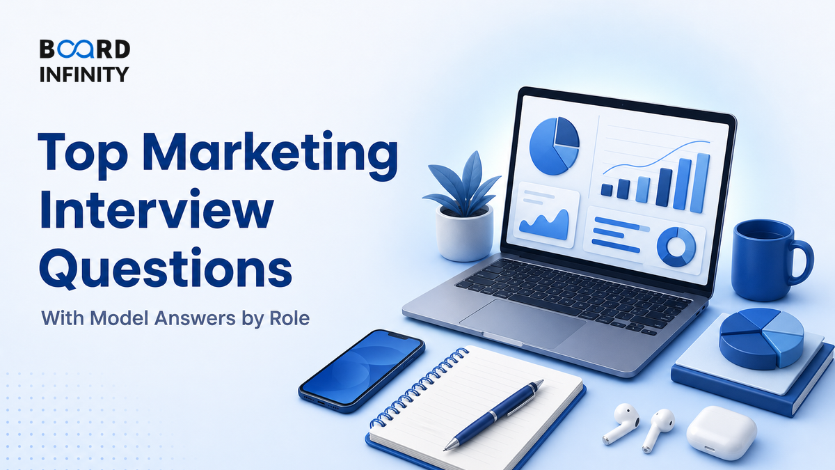 Top Marketing Interview Questions with Model Answers (by Role)