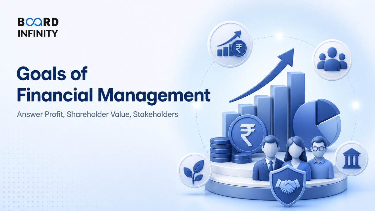 Goals of Financial Management: Profit, Shareholder Value & Stakeholders