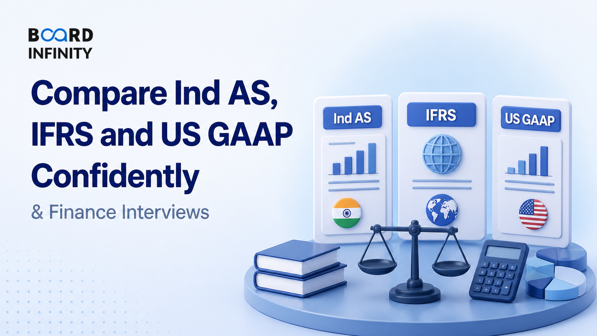 Indian, International & American Accounting Standards Compared